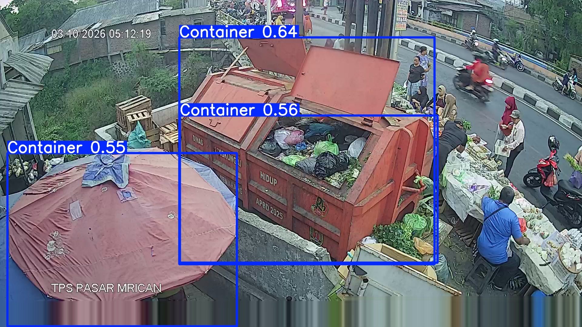Deteksi AI sampah di TPS PASAR MRICAN
