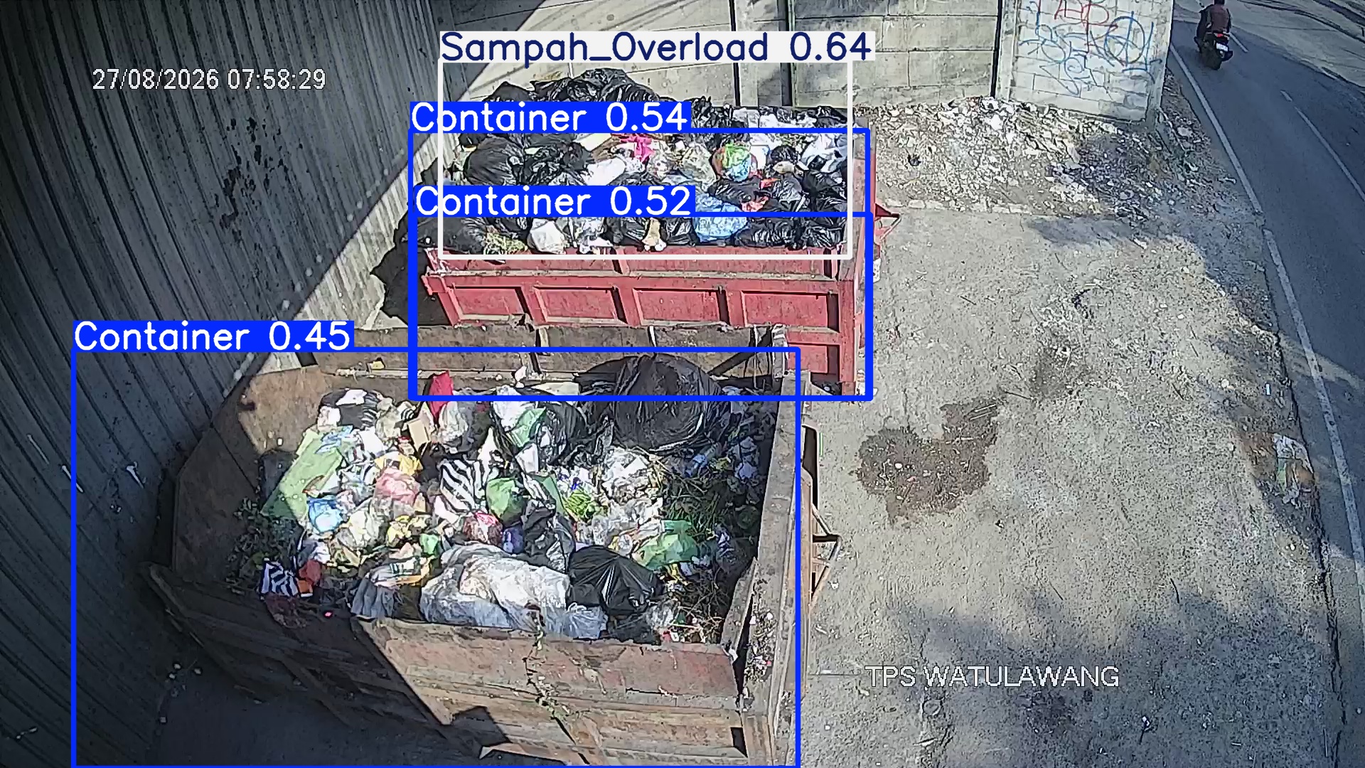 Deteksi AI sampah di TPS Watulawang