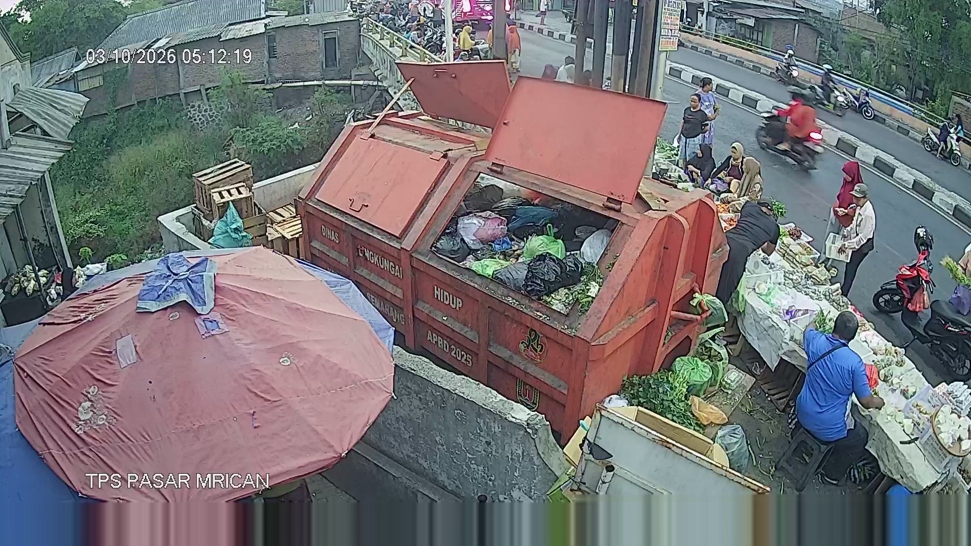 Tangkapan CCTV mentah TPS PASAR MRICAN